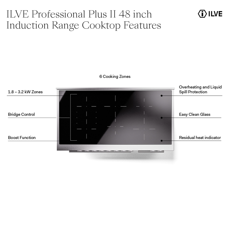 UPI486QMPSS - Cooktop features