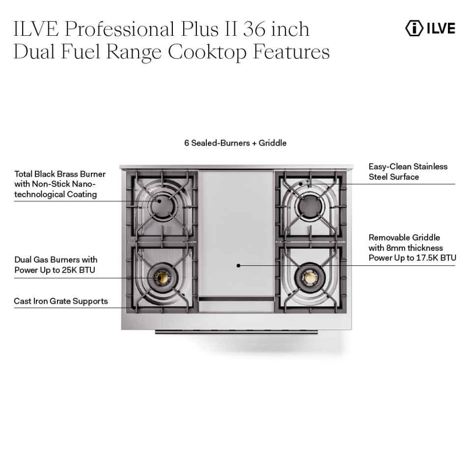 UP36FQMPBG - Cooktop features
