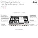 ILVE UHCP48FNSSG infographic
