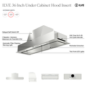 ILVE UAI3606SS infographic