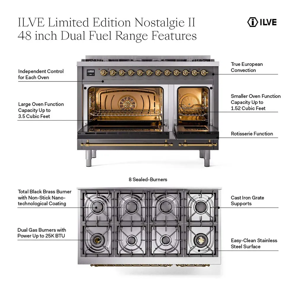 ILVE UP488NMPMGCLP infographic