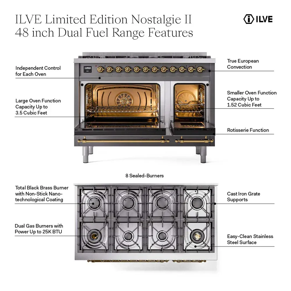 ILVE UP488NMPSSBLP infographic