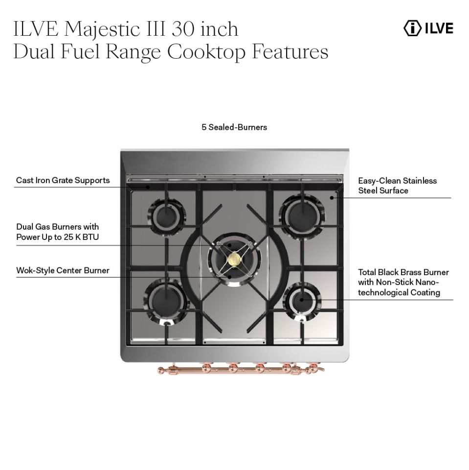 ILVE UM30N Majestic III 30 inch Dual Fuel Range with 5 Black Brass Burners, Dual Function Burner up to 25,000 BTU