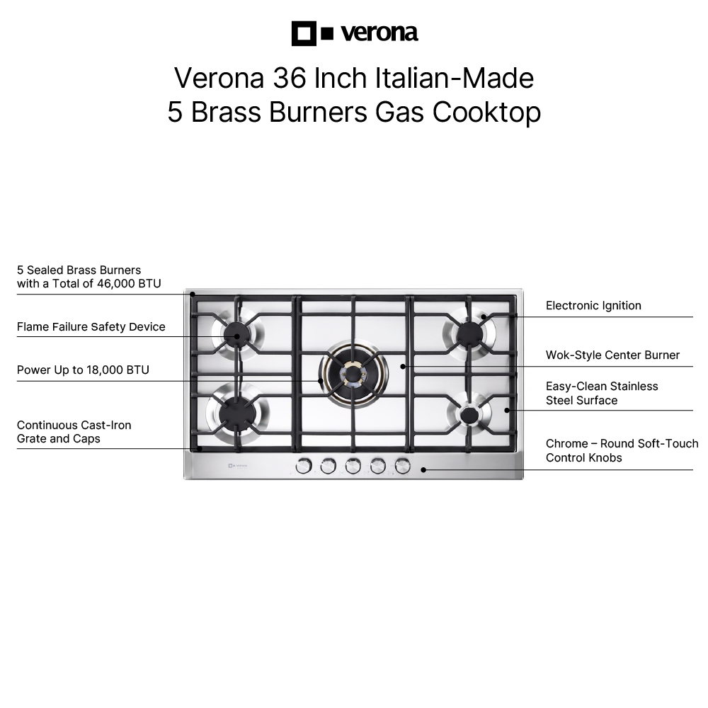 Verona VDGCT536FSS infographic