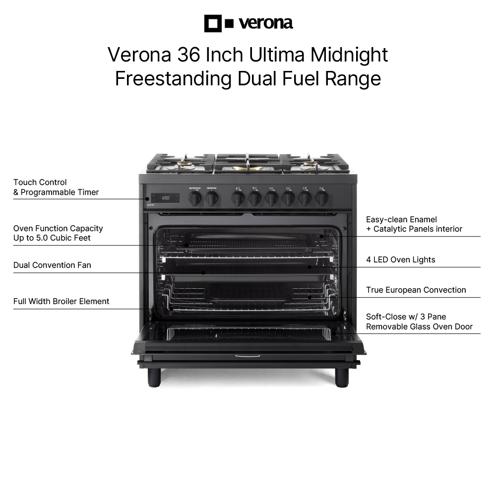 Verona VMFSGE365EE infographic
