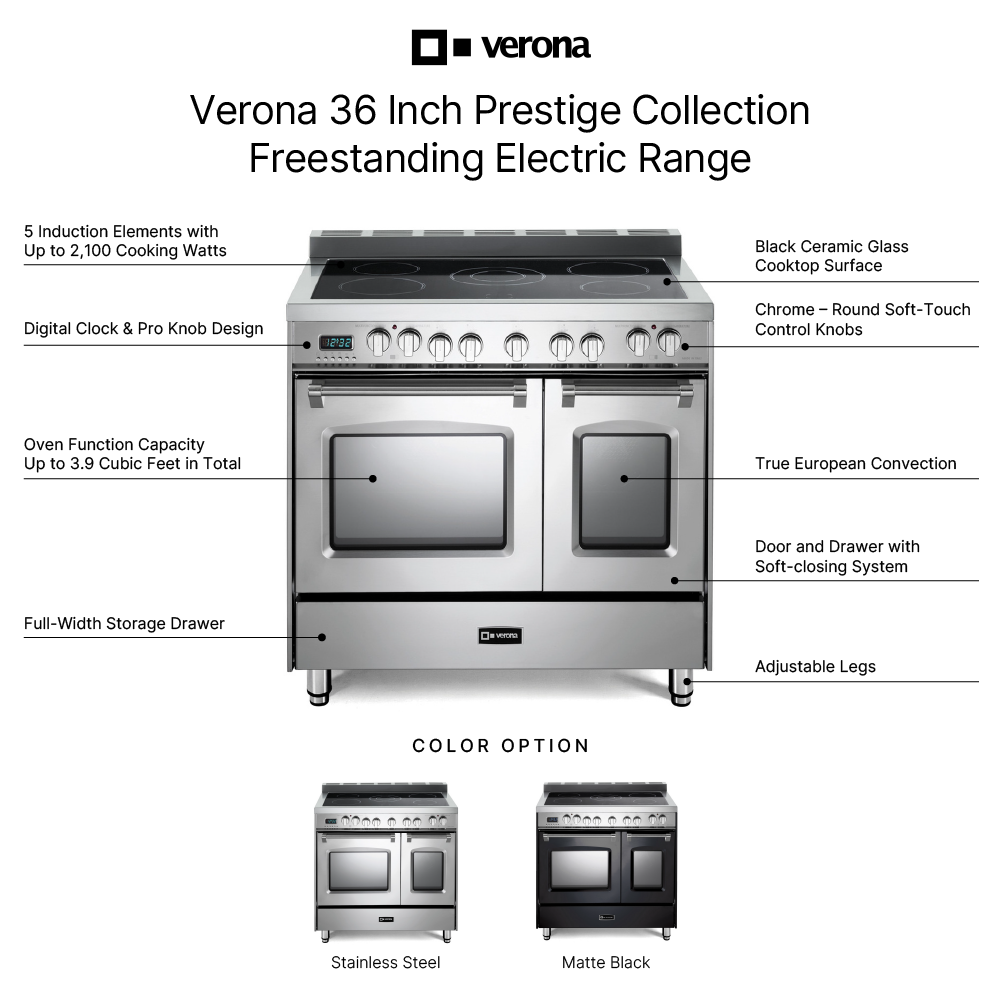 Verona VPFSEE365D infographic