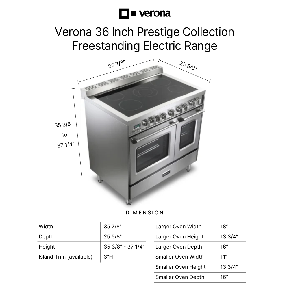 Verona VPFSEE365D infographic