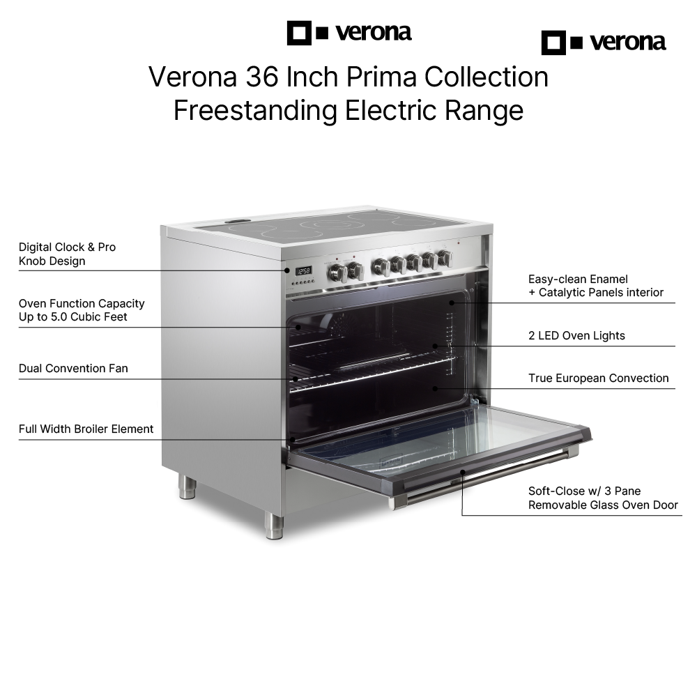 Verona VPRFSEE365SS infographic