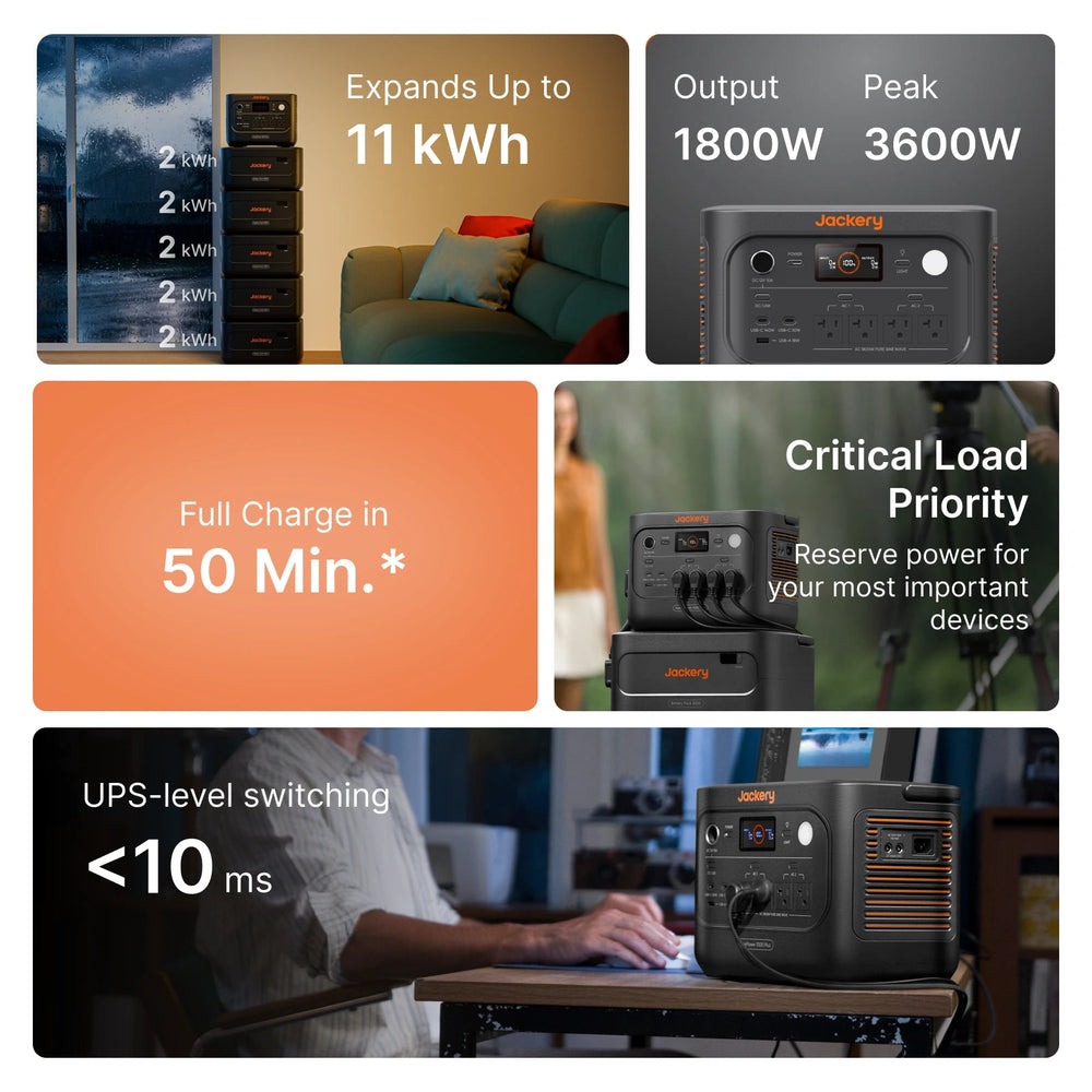 mvvhemjd-rz7rnv-jackery-homepower-1000-plus-v2-2.jpg