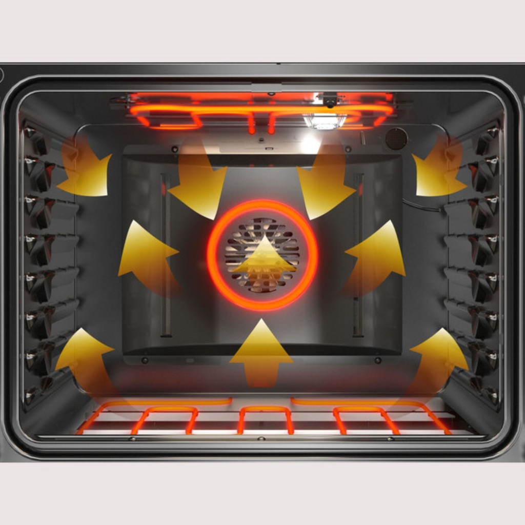 JSS86SPSS true convection