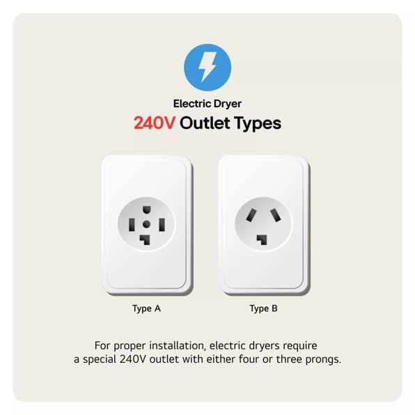 LG-DLE7150M-Outlet types