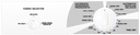 DV2000WE-Control-Panel