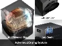 WD53DBA900HZ-Features