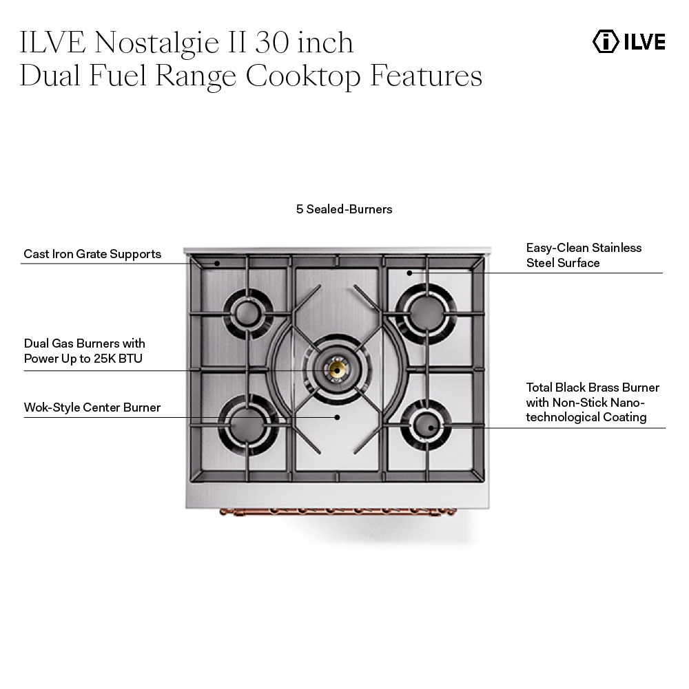 ILVE UP30NMP Nostalgie II 30 inch Dual Fuel Range with 5 Burners