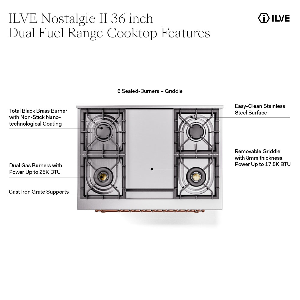 ILVE UP36FNM Nostalgie II 36 inch Dual Fuel Range with 6 Burners and Griddle