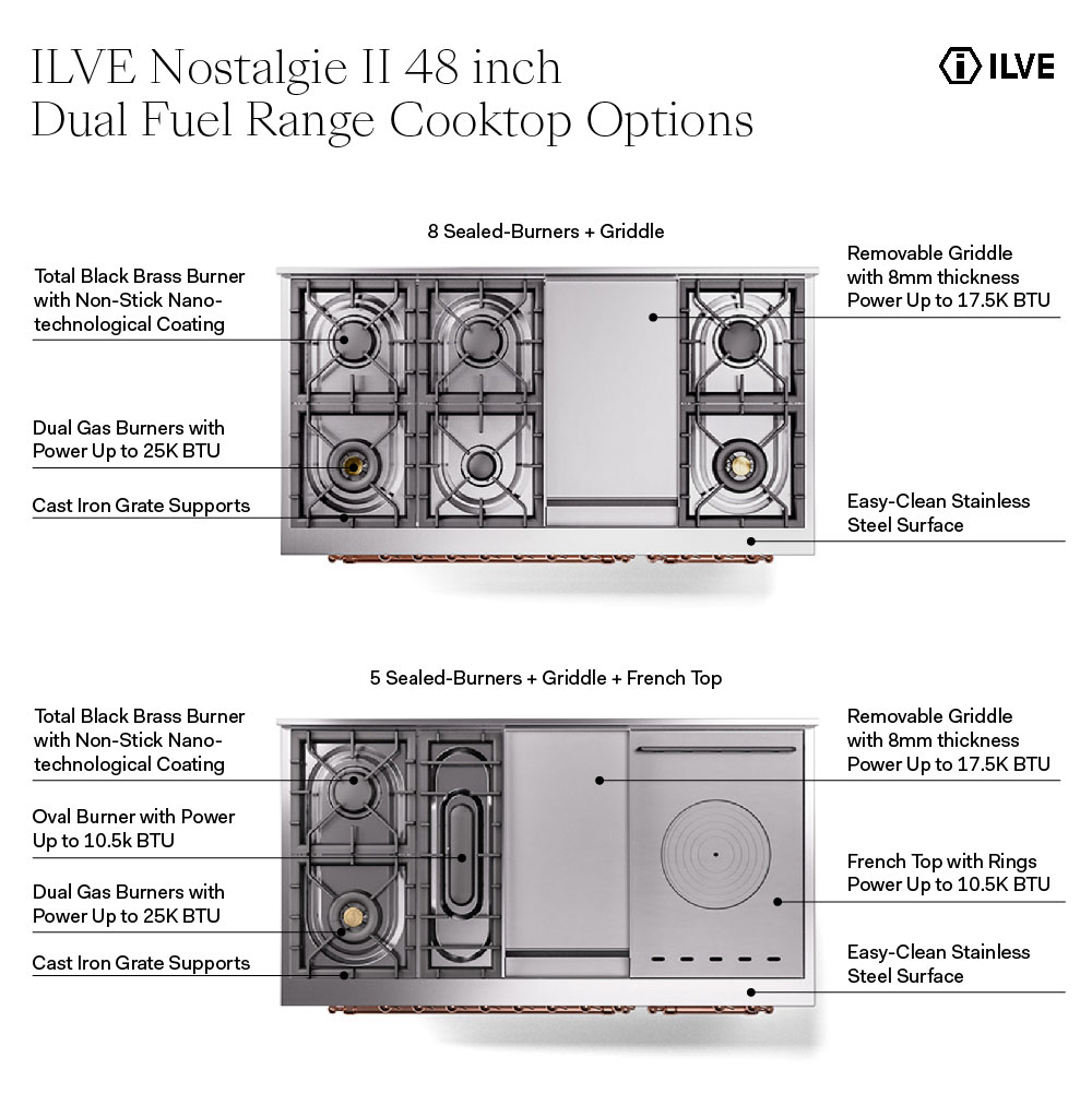 ILVE UN48F Nostalgie II Noblesse 48 inch Dual Fuel Range 