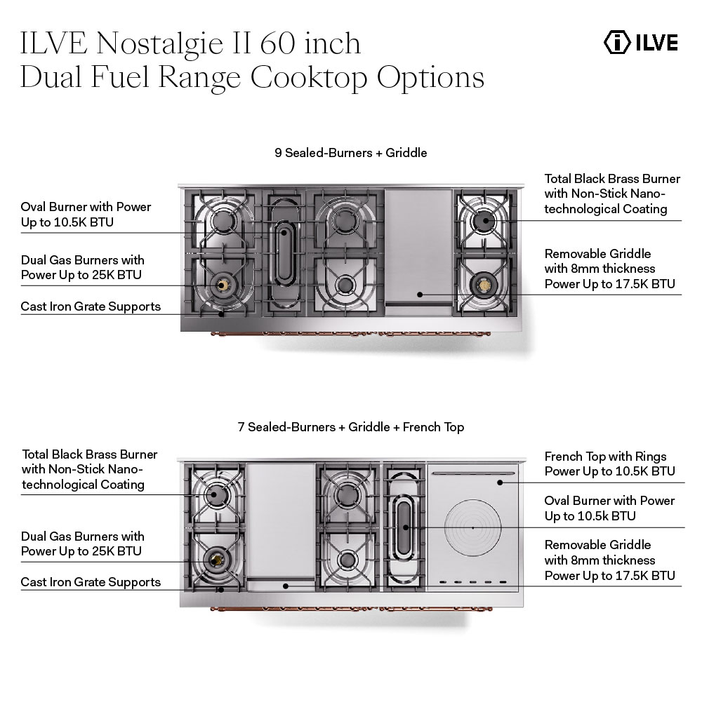ILVE UP60F Nostalgie II 60 inch Dual Fuel Range
