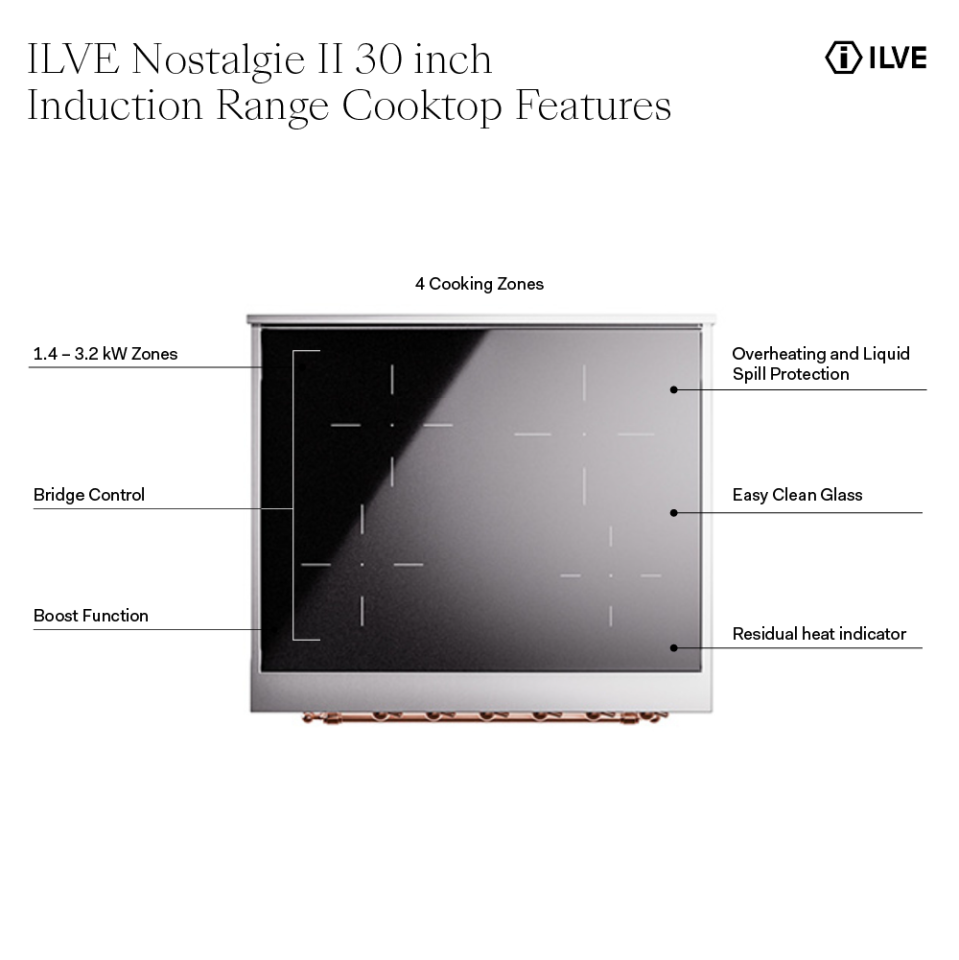 ILVE UPI304NMP Nostalgie II 30 inch Induction Range with 4 Elements