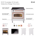 ILVE UPI366NMP Nostalgie II 36 inch Induction Range with 6 Elements