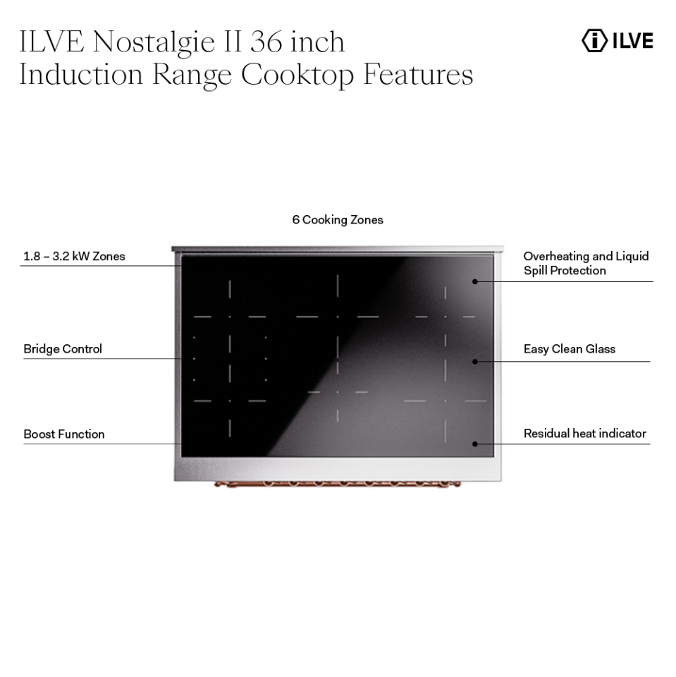 ILVE UPI366NMP Nostalgie II 36 inch Induction Range with 6 Elements