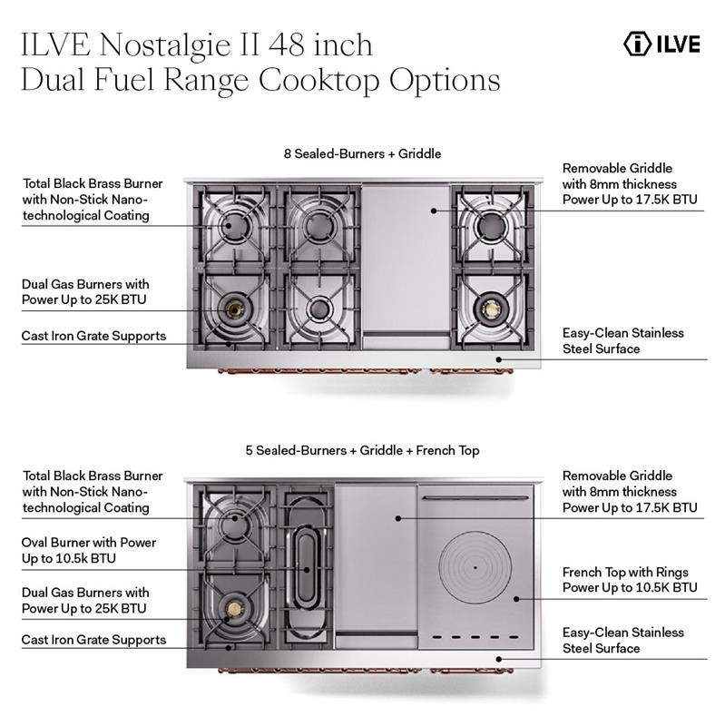 ILVE UP48F Nostalgie II 48 inch Dual Fuel Range