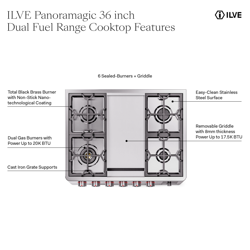 ILVE UPM09FDS3 Panoramagic cooktop features