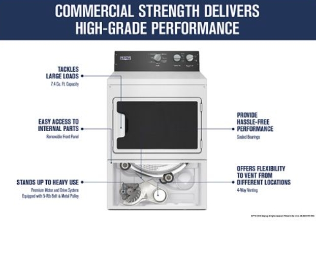MEDP586KW infographic