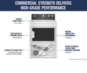 MEDP586KW infographic