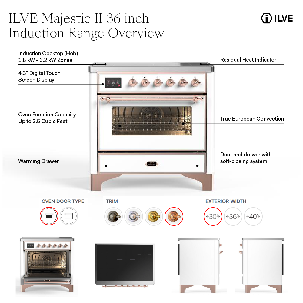 UMI09QNS3SSG - overview