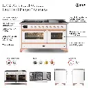 UM15FDQNS3AWG - overview