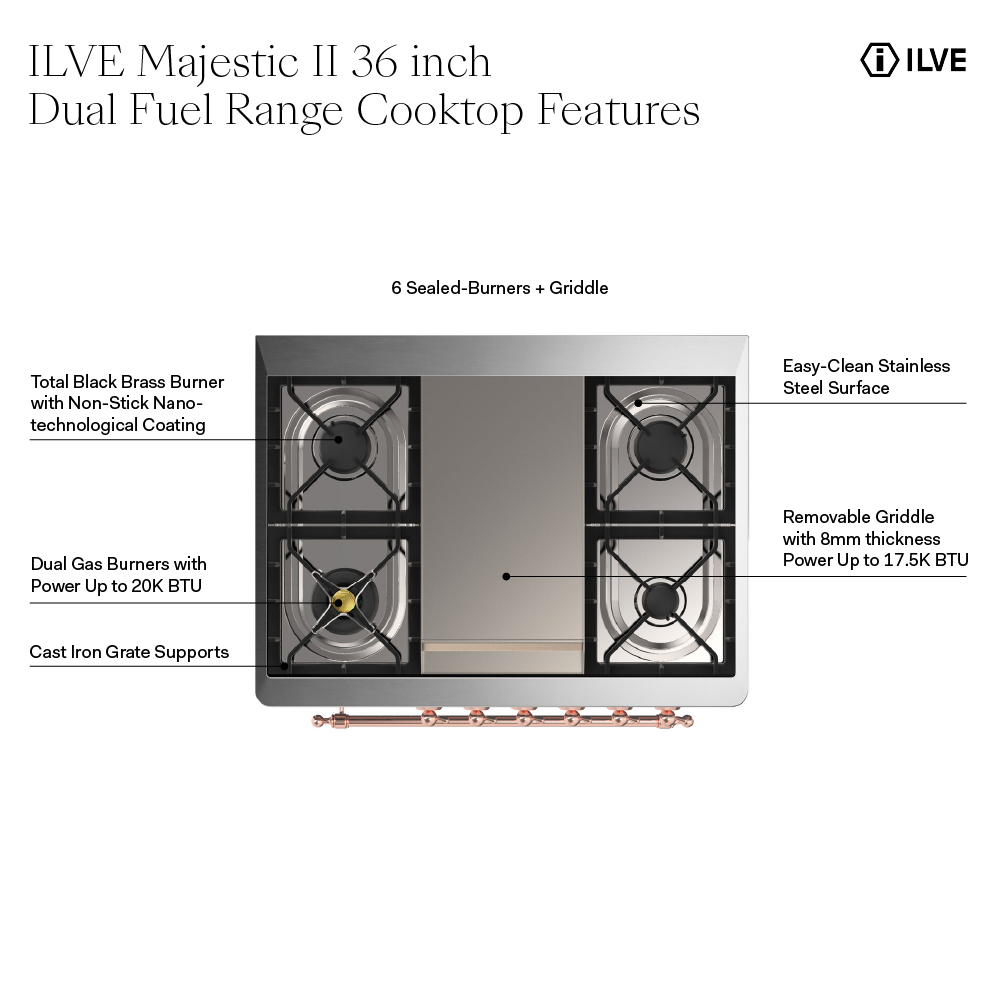 UM09FDQNS3SSG - cooktop features