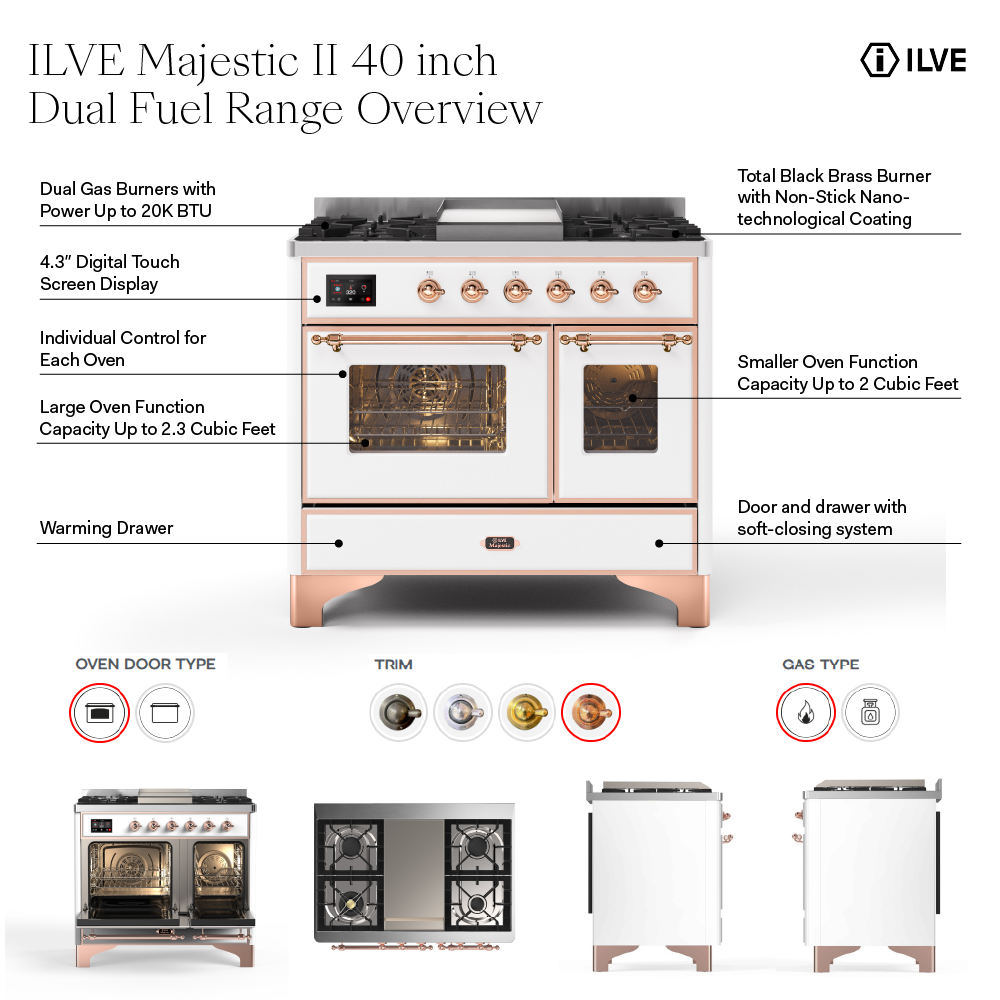 UMD10FDQNS3SSG - overview