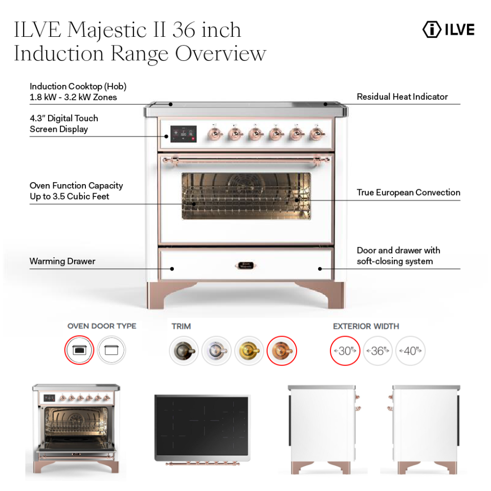 UMDI10QNS3AWG - Overview