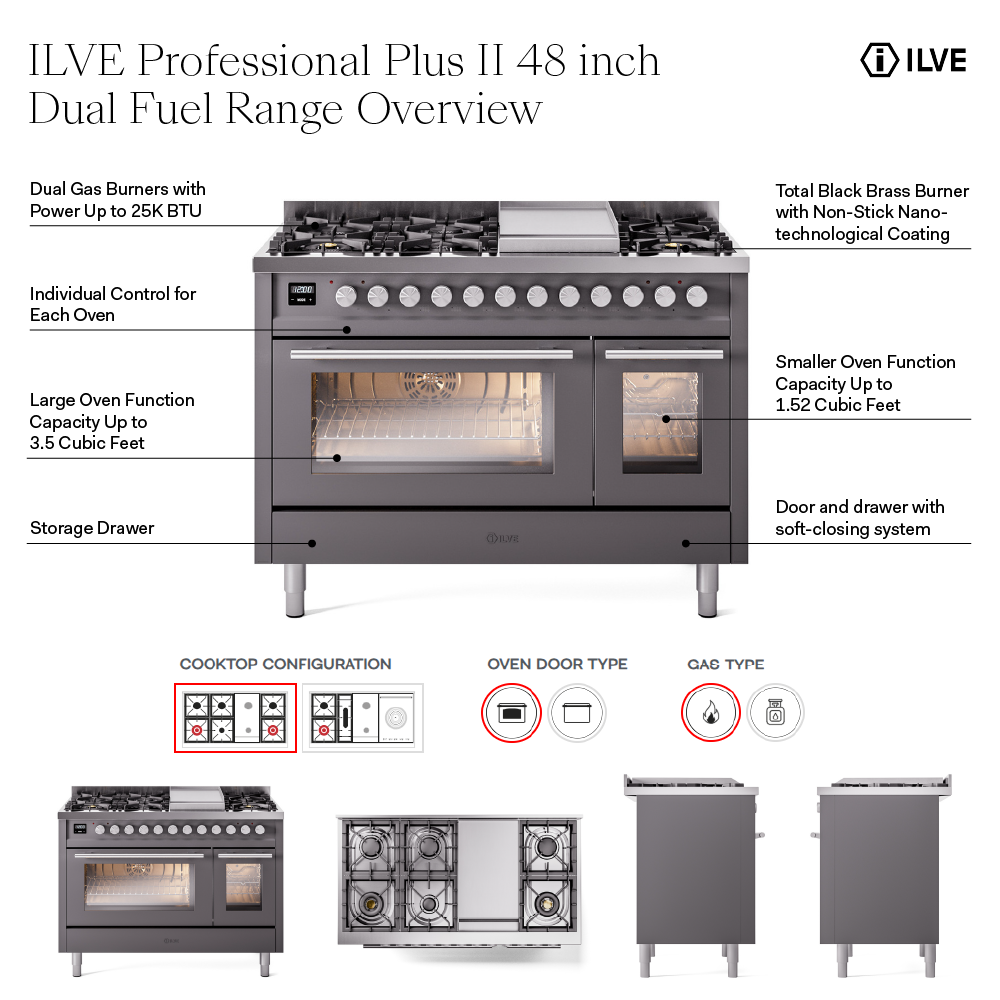 UP48FSQMPSS - overview