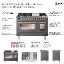 UP48FSQMPSS - overview