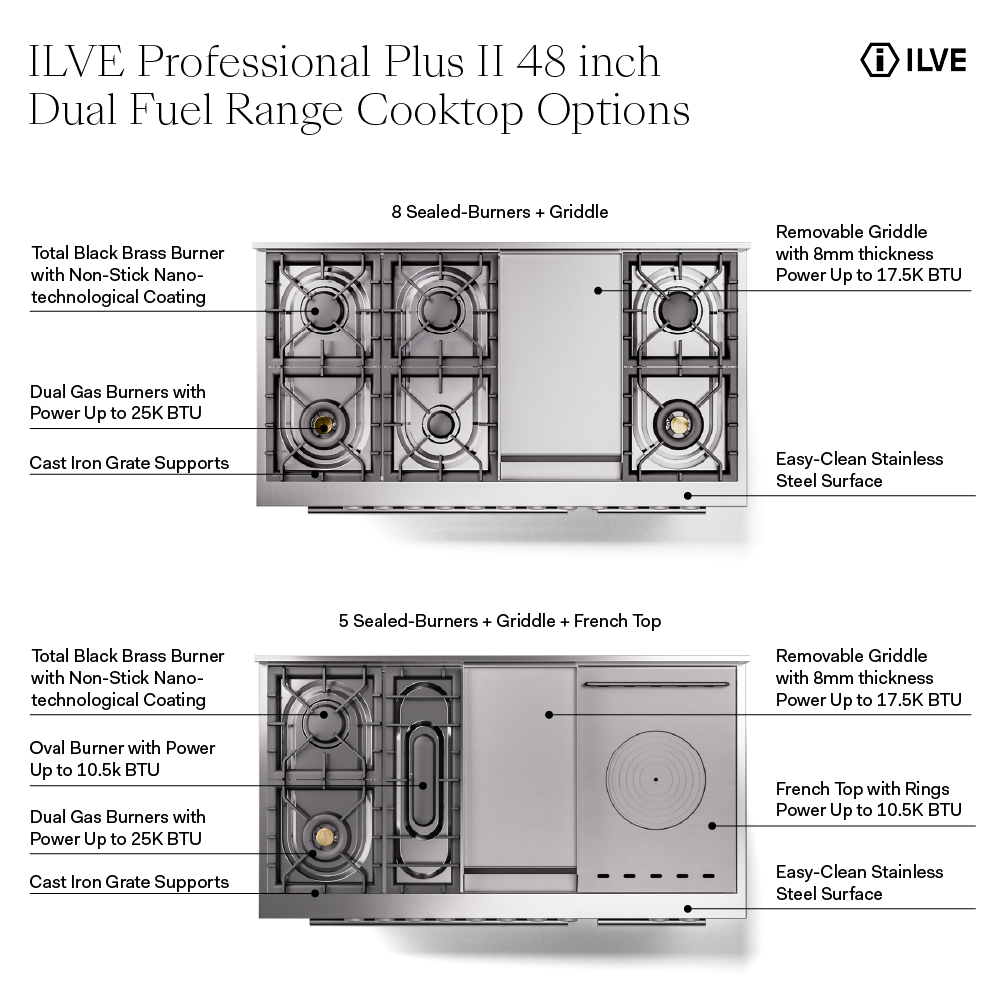 UP48FSQMPSS - cooktop features