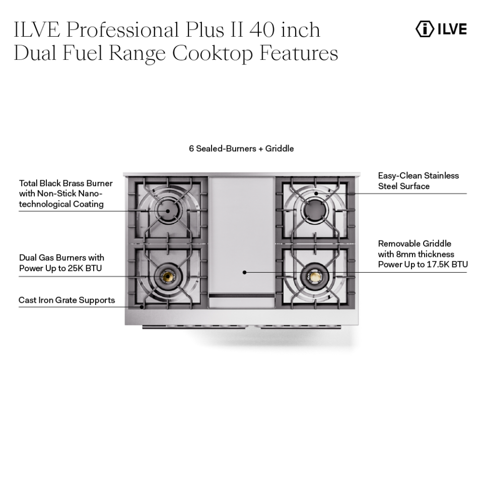 UPD40FQMPBG- Cooktop features