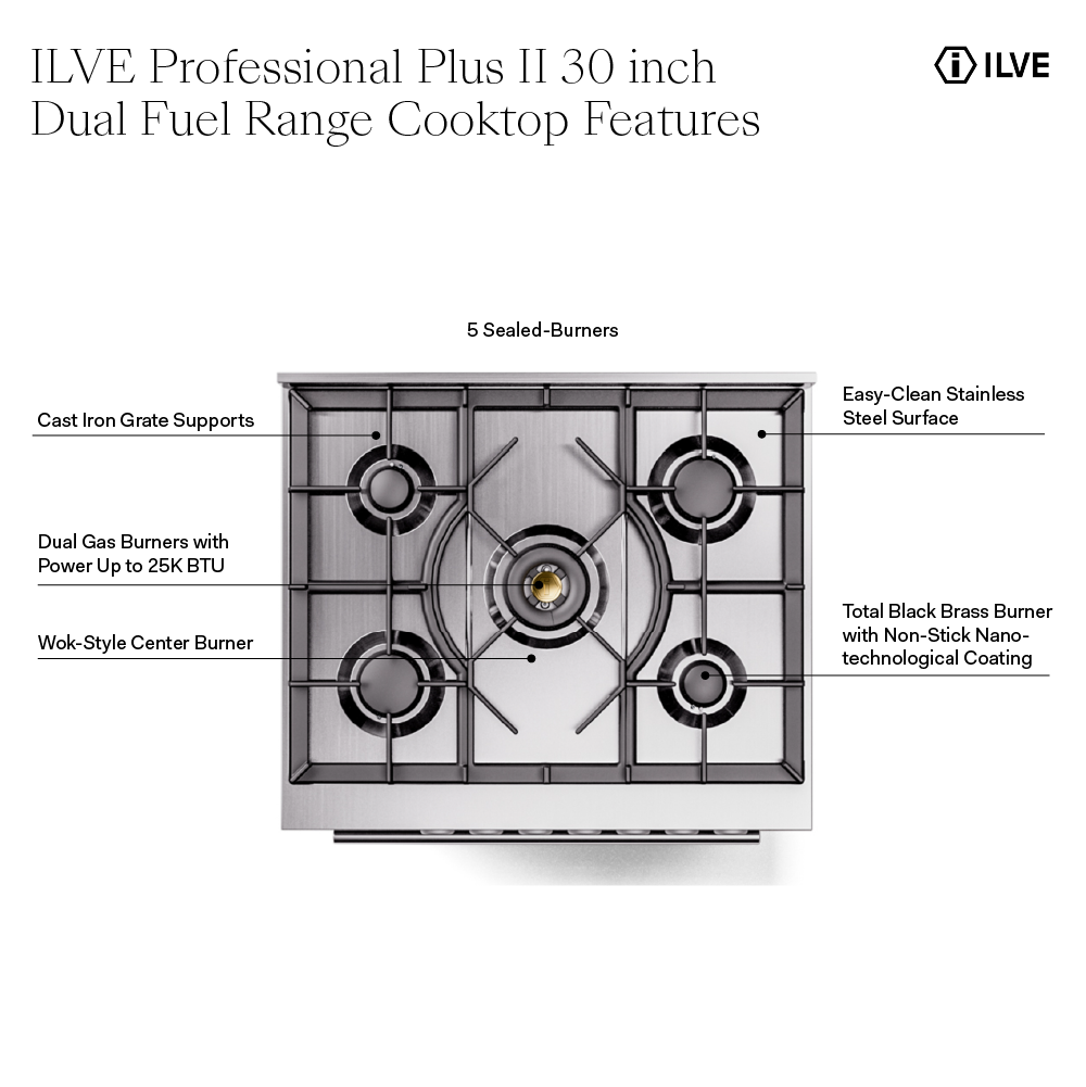 UP30QMPBG - cooktop features