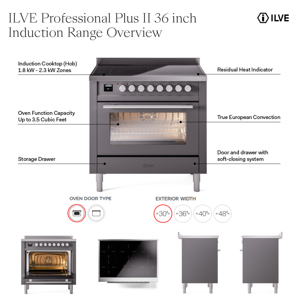 UPI366QMPSS - Overview