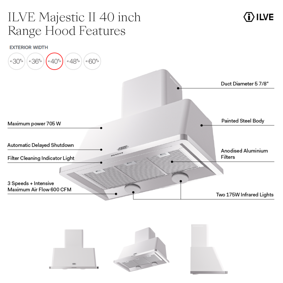 UAM100AW - Hood Features