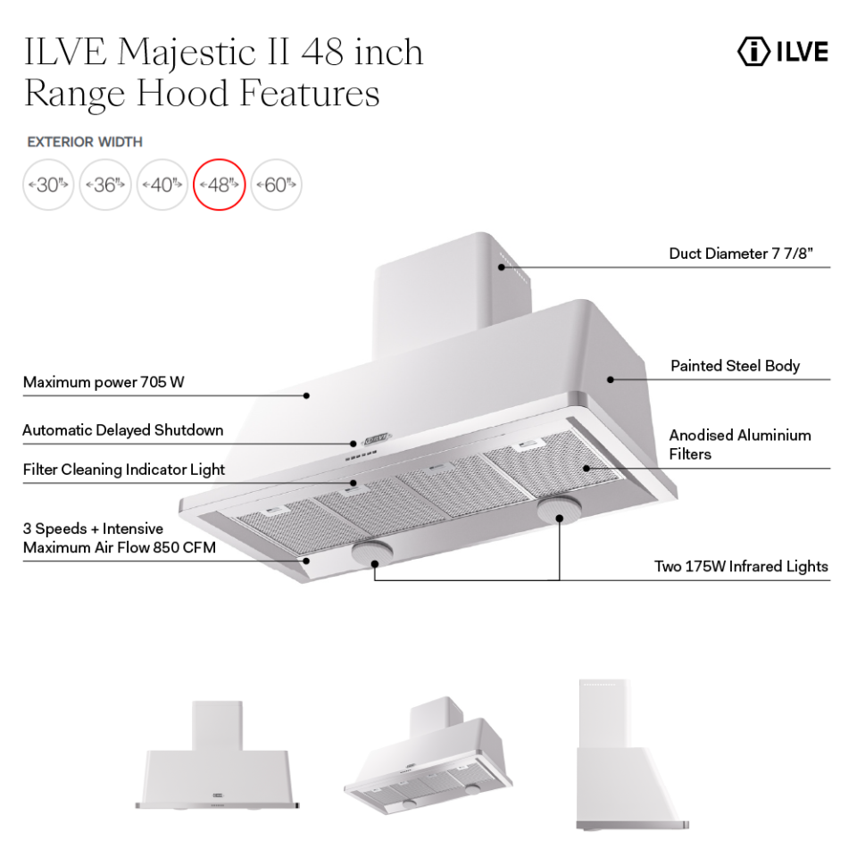 UAM120AW - Hood Features