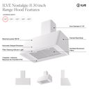 UAG30AW - Hood Features