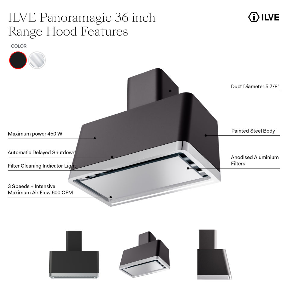 ILVE UAPM90MK infographic