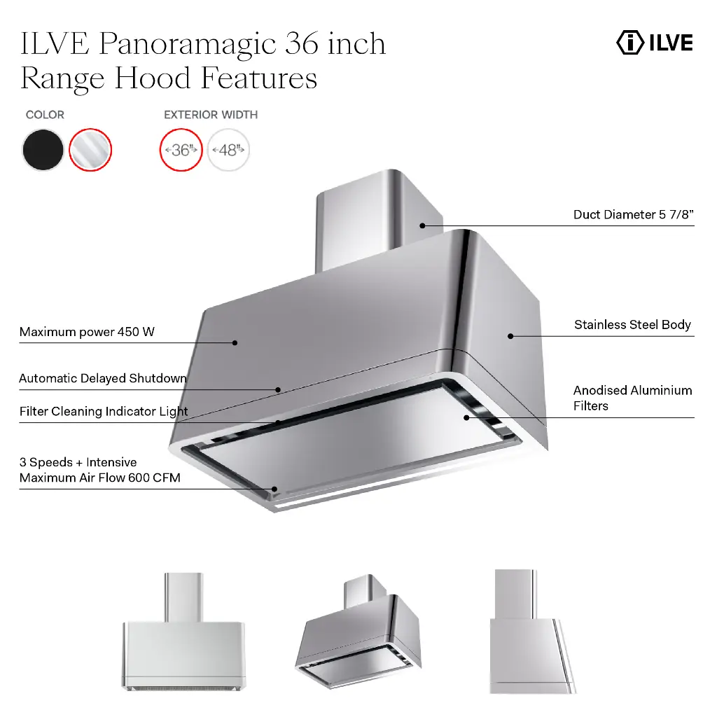 ILVE UAPM90SS infographic