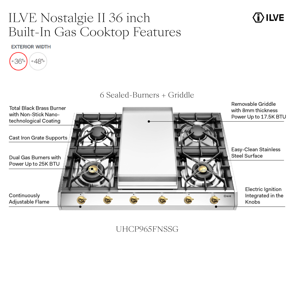 ILVE UHCP965FNSSG infographic
