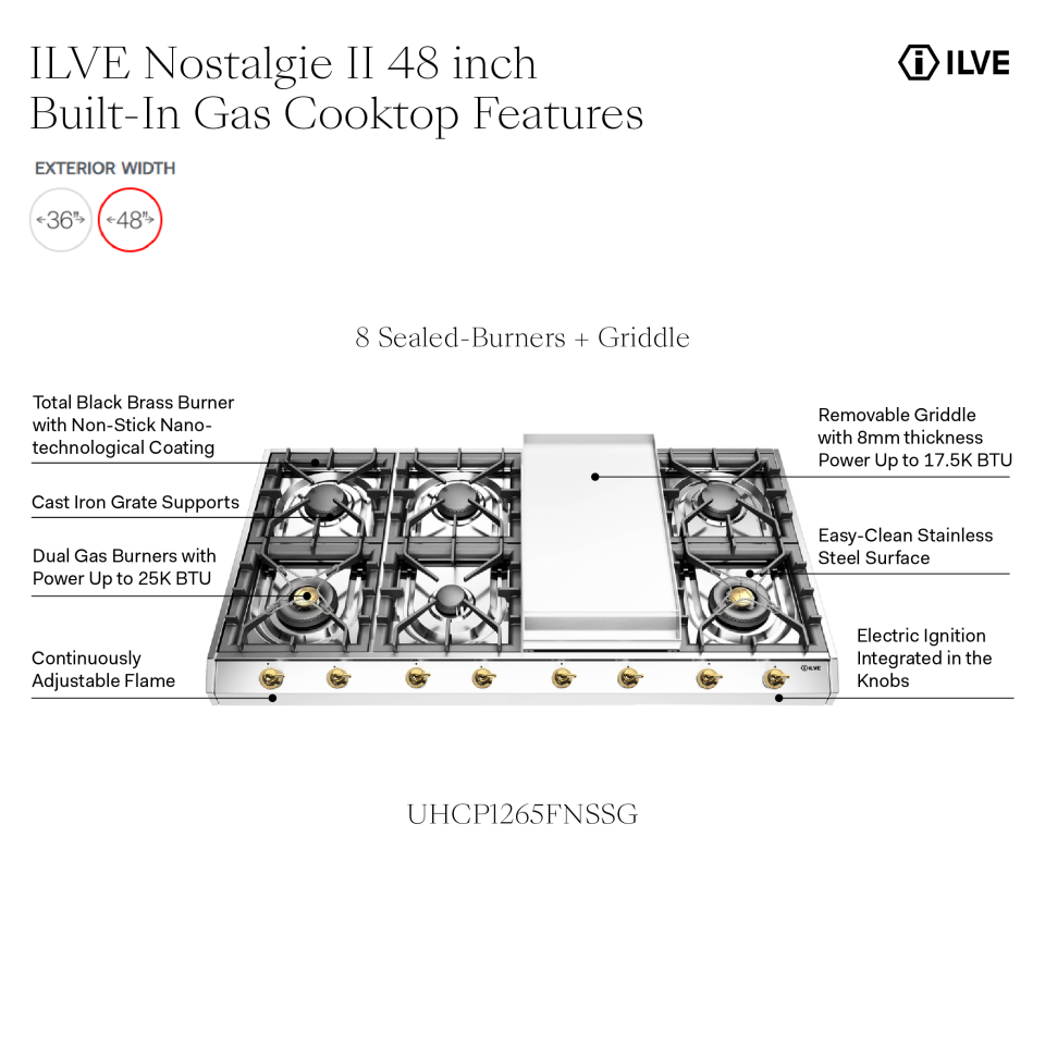 ILVE UHCP1265FNSSG infographic