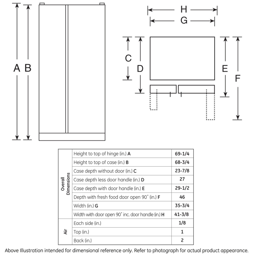 GZS22DGJBB dimensions