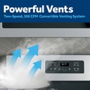 JVM6172SKSS powerful vents