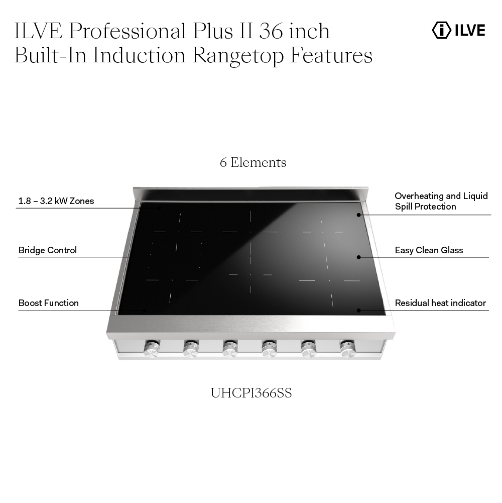 ILVE UHCPI366SS infographic