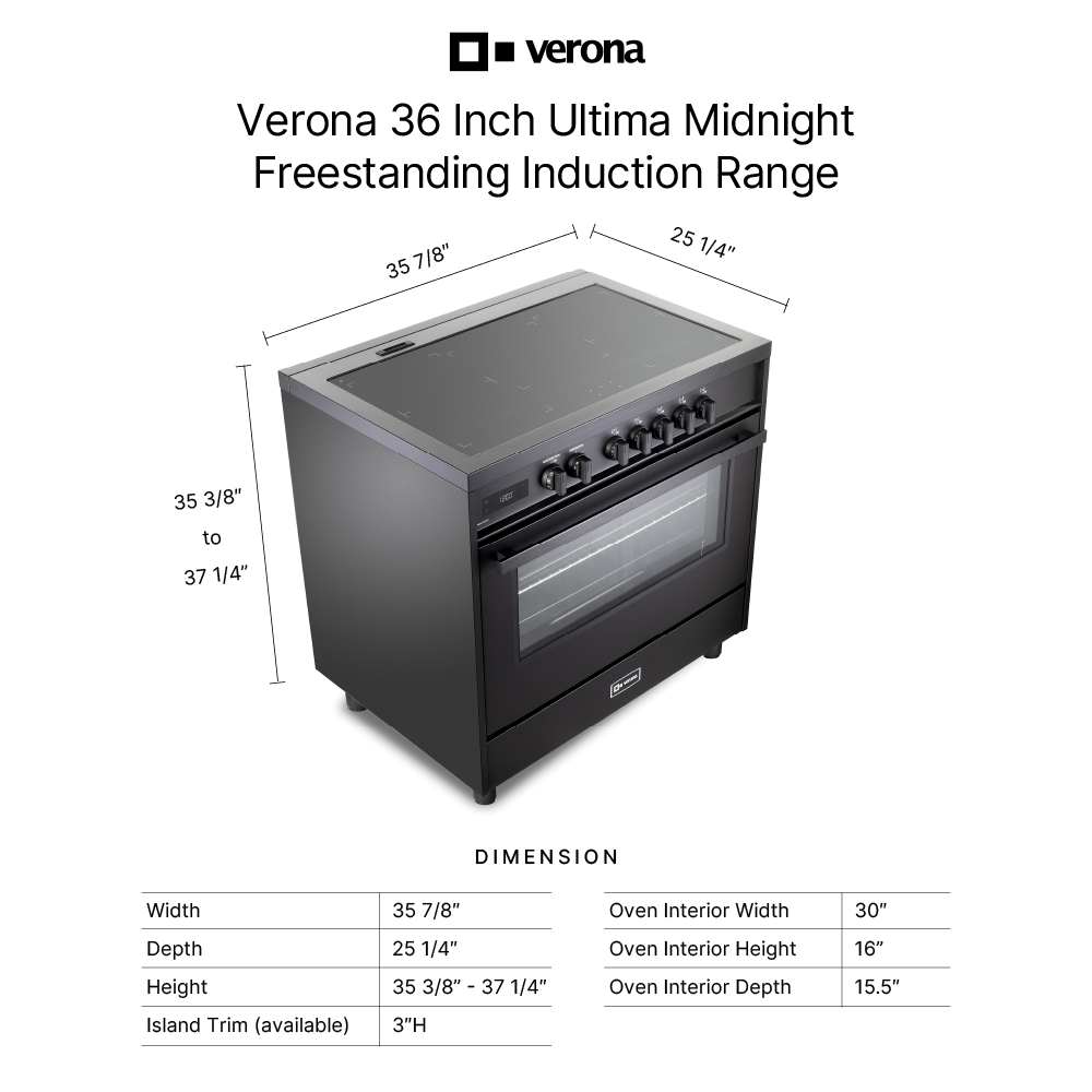 Verona VMFSIE365EE infographic